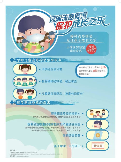 流感疫苗到底有没有必要打？每年都要打吗