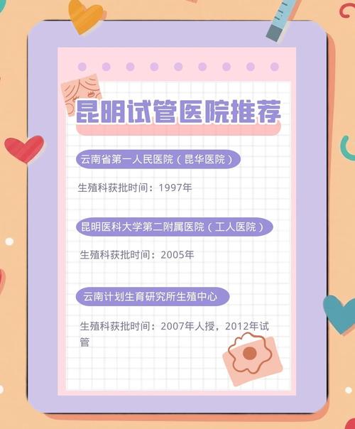 云南试管婴儿，具备什么条件