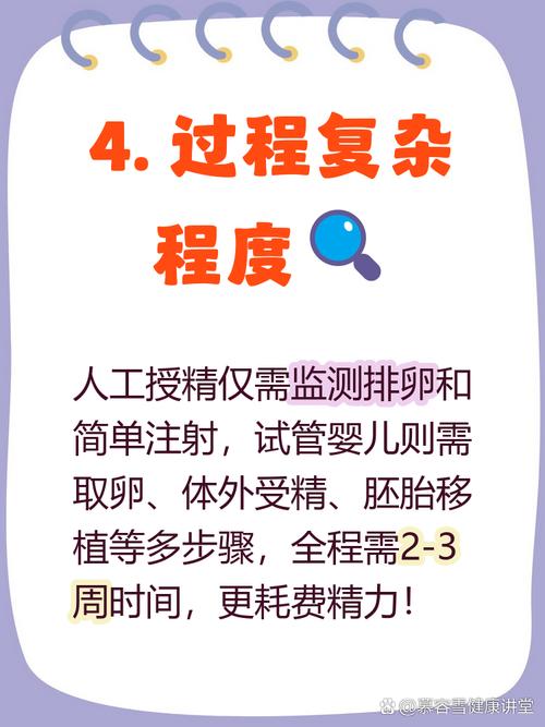 人工受精和试管婴儿区别
