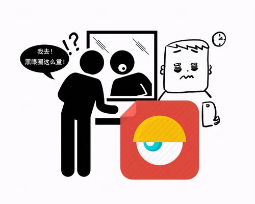 男科,病能,熬夜,什么,影响