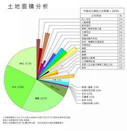 人工周期是怎么做的激素药需要吃多久