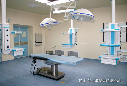 整形,妇科,包括,哪些,项目