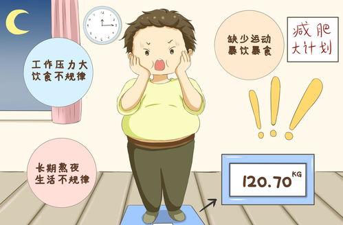 减肥晚饭不吃真的能瘦吗，过午不食的后果