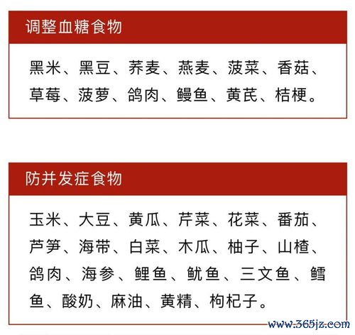 痛风患者不能吃什么？嘌呤表要记牢