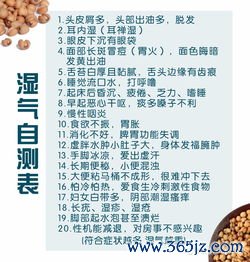 祛湿气吃什么好