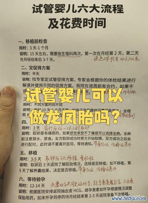 什么情况不能做试管婴儿