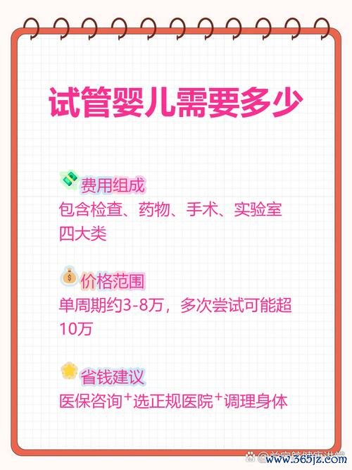 什么情况下需要做试管婴儿？做试管需要多少钱