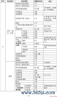 保健医的工作职责：保健医与全科医生在学校健康管理中的角色区别