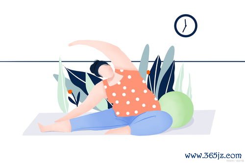 减肥：中医减肥