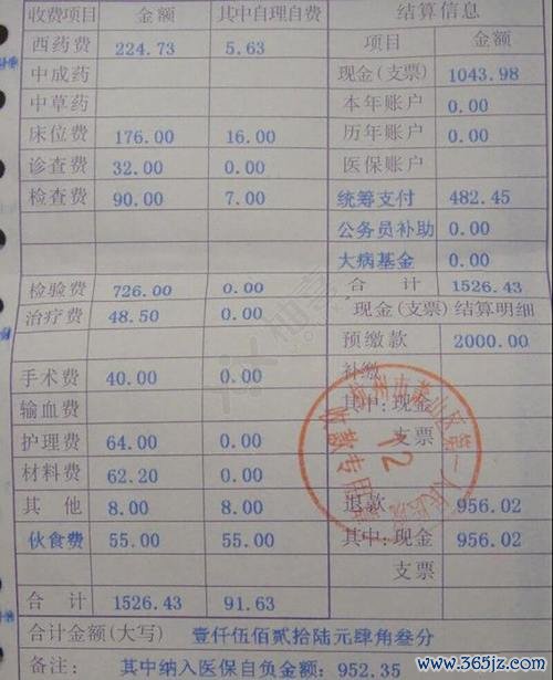 供精试管婴儿费用明细