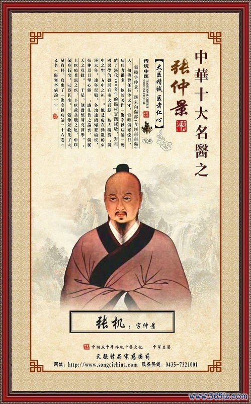 伤寒杂病论六经，辨证论治垂典范