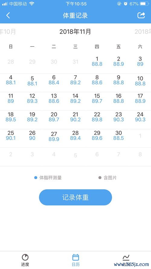 小基数减肥的最好方法，怎么吃怎么练才能突破平台期