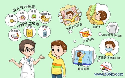 过敏性,鼻炎,一到,春天,发作