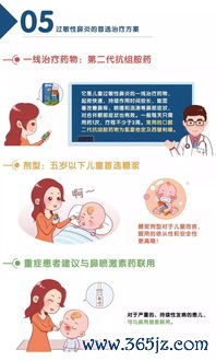 过敏性鼻炎一到春天就发作，怎么预防