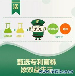 那些年我们追过的减肥茶，到底有几个有用的