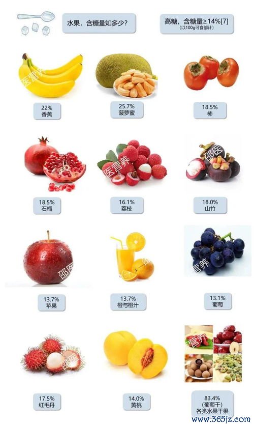 高血脂患者吃什么好？这份食物清单请收好