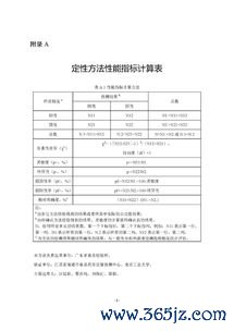 保健食品管理办法解读：保健食品管理办法与注册备案审批流程