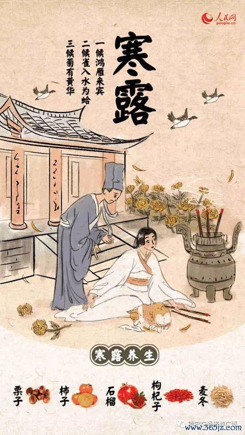 大寒节气吃什么养生,最后一个节气这样补 大寒节气吃什么养生,最后一个节气这样补