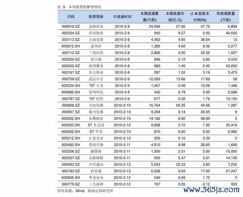 儿童保健手册办理流程：儿童保健手册与预防接种证联合使用指南