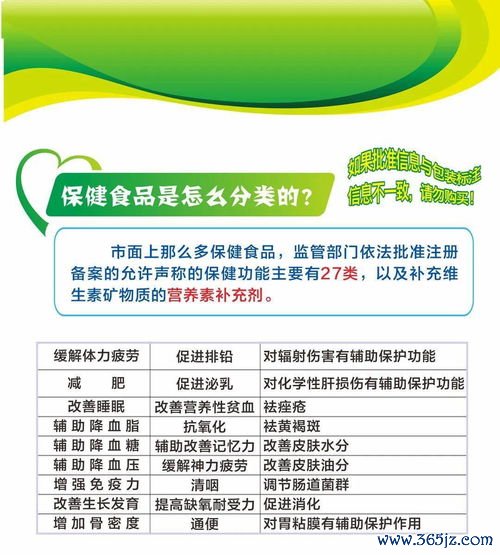 健康保健知识科普：健康保健与疾病预防的全民健康素养提升