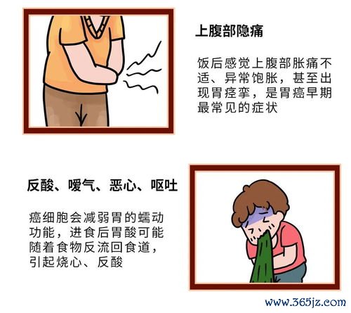 呕吐：把胃里东西吐出来，是自我保护也是警报