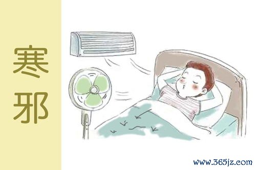 六淫邪气是哪六种？风寒暑湿燥火致病特点全解