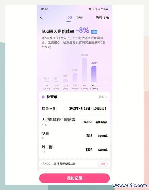 做试管婴儿几次能成功