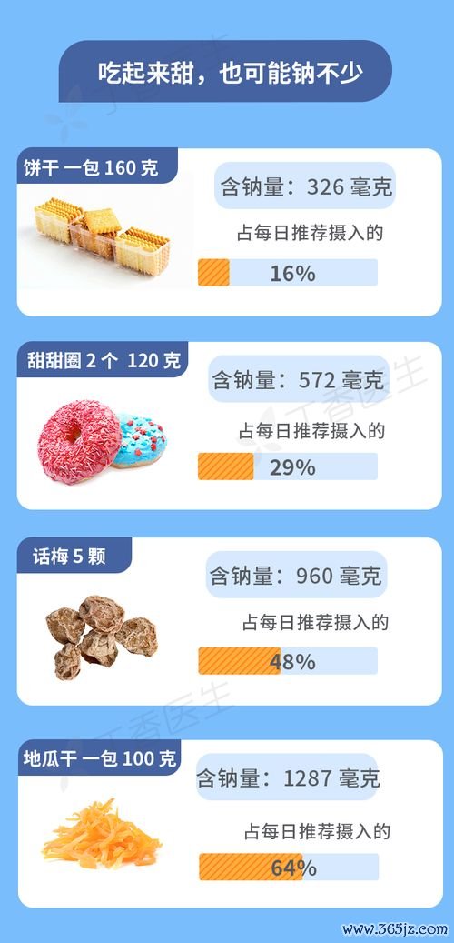 宝宝辅食添加有顺序,吃错了伤肠胃 宝宝辅食添加有顺序,吃错了伤肠胃