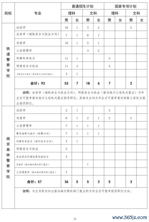 河南,整形美容,医院,排名,郑州