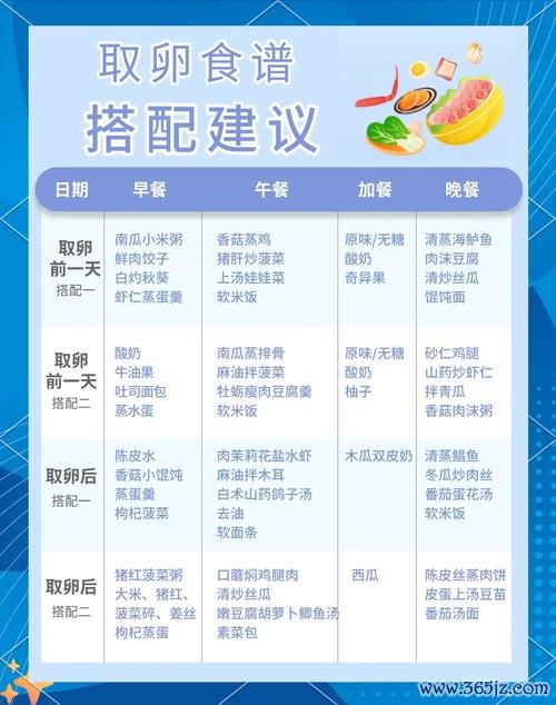 做试管婴儿前需要准备什么？试管婴儿需要满足什么条件