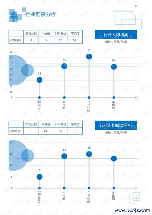 海峡整形医院靠谱吗？海峡整形医院与全国连锁品牌评价