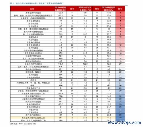 沈阳,嘉丽,整形,价格表,2024