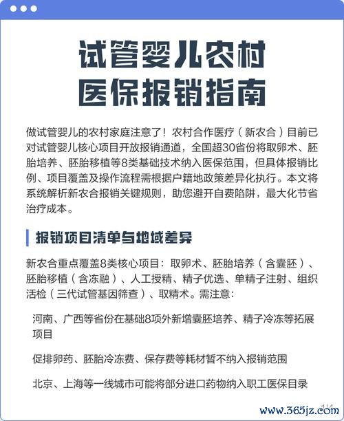 做试管婴儿医保可以报销吗