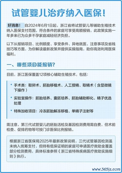 做试管婴儿医保报销吗