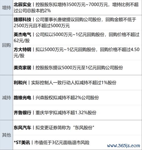 试管婴儿,医保,报销
