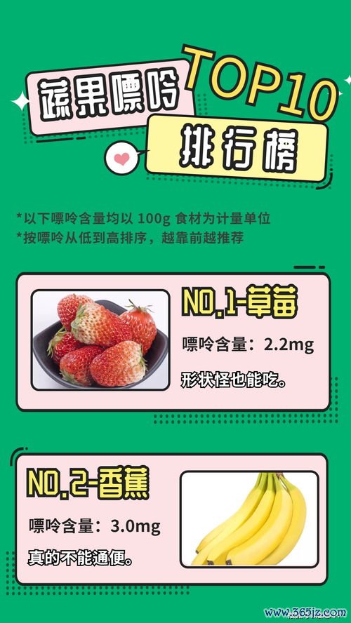 尿酸结石:和痛风饮食一样吗? 尿酸结石:和痛风饮食一样吗?