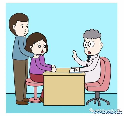 原发性不孕做什么检查双方都要查吗