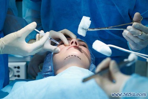 整形,生殖,包括,哪些,私密