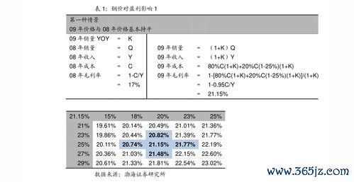 南京市妇幼保健院官网预约：南京市妇幼保健院与江苏省妇幼保健院服务对比