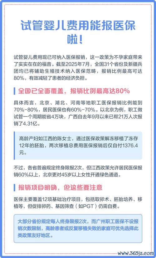 做试管婴儿可以报销医保吗，各省市报销政策汇总