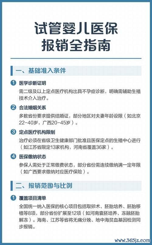 做试管婴儿可以报销医保吗，各省市报销政策汇总