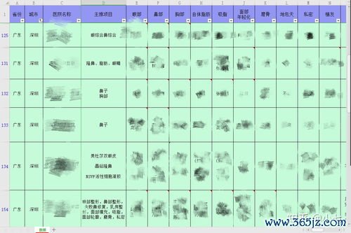 美容整形医院那家好？美容整形医院那家好与口碑评价查询