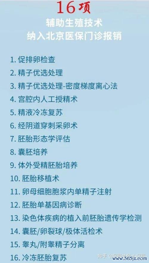 做试管婴儿可以报销医保吗？试管宝宝会有缺陷吗