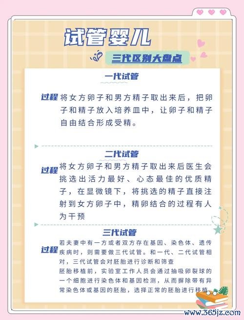 做试管婴儿可以选择男孩女孩吗？兰州试管医院排行