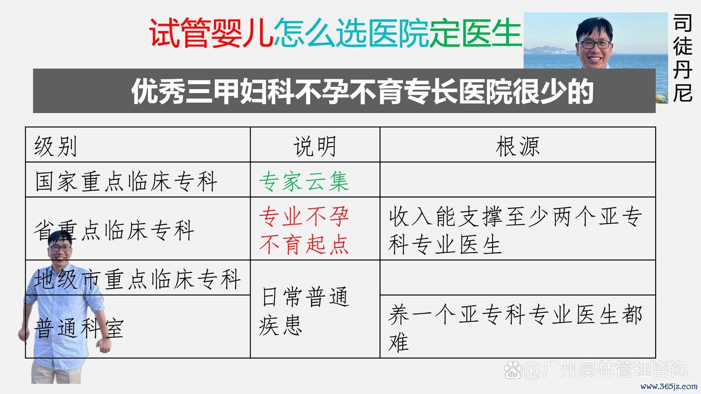 做试管婴儿可以选择男孩女孩吗？兰州试管医院排行