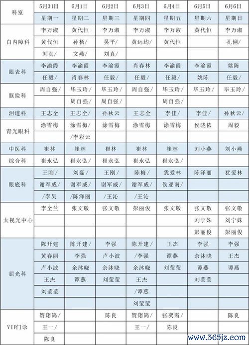 艺星,整形,医院,怎么样,连锁