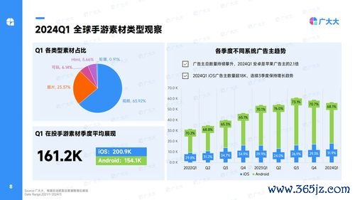大保健什么意思？大保健与休闲娱乐服务行业监管现状解析