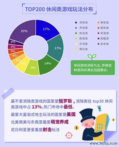 大保健什么意思？大保健与休闲娱乐服务行业监管现状解析