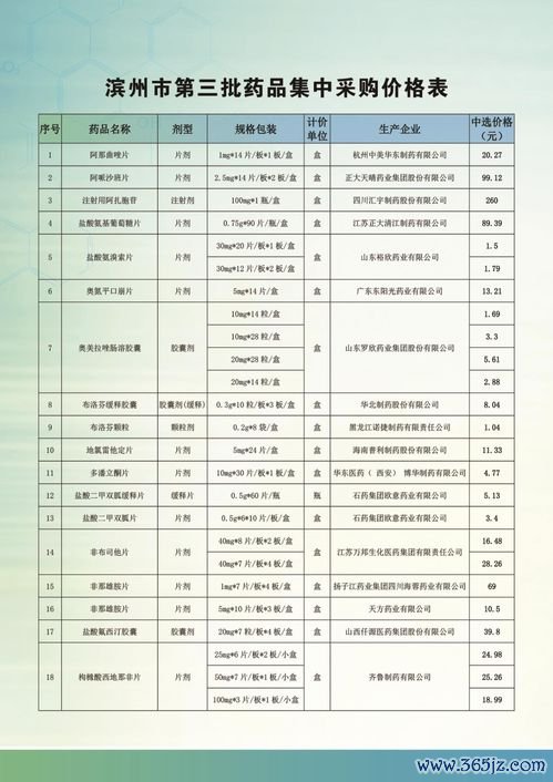多动症：坐不住注意力不集中
