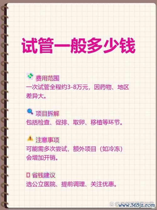做试管婴儿大概费用多少